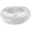 Wires